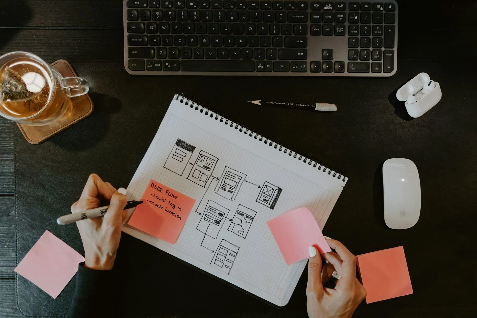 Automatización de procesos para negocios