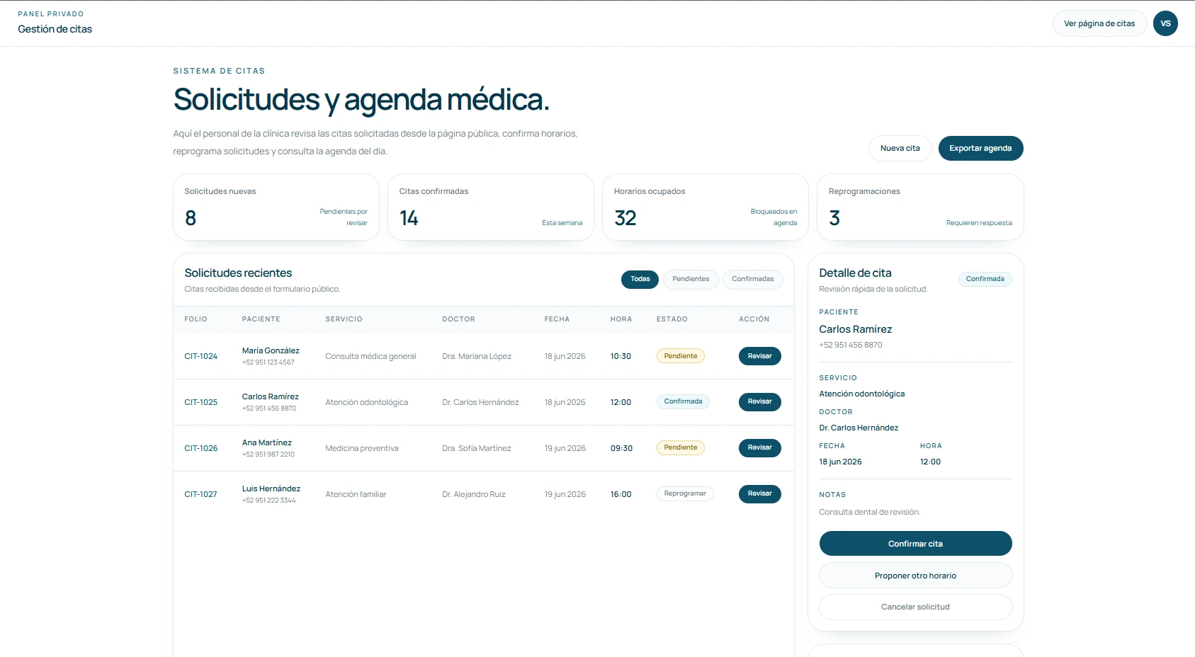 Panel administrativo del sistema de citas para clínica