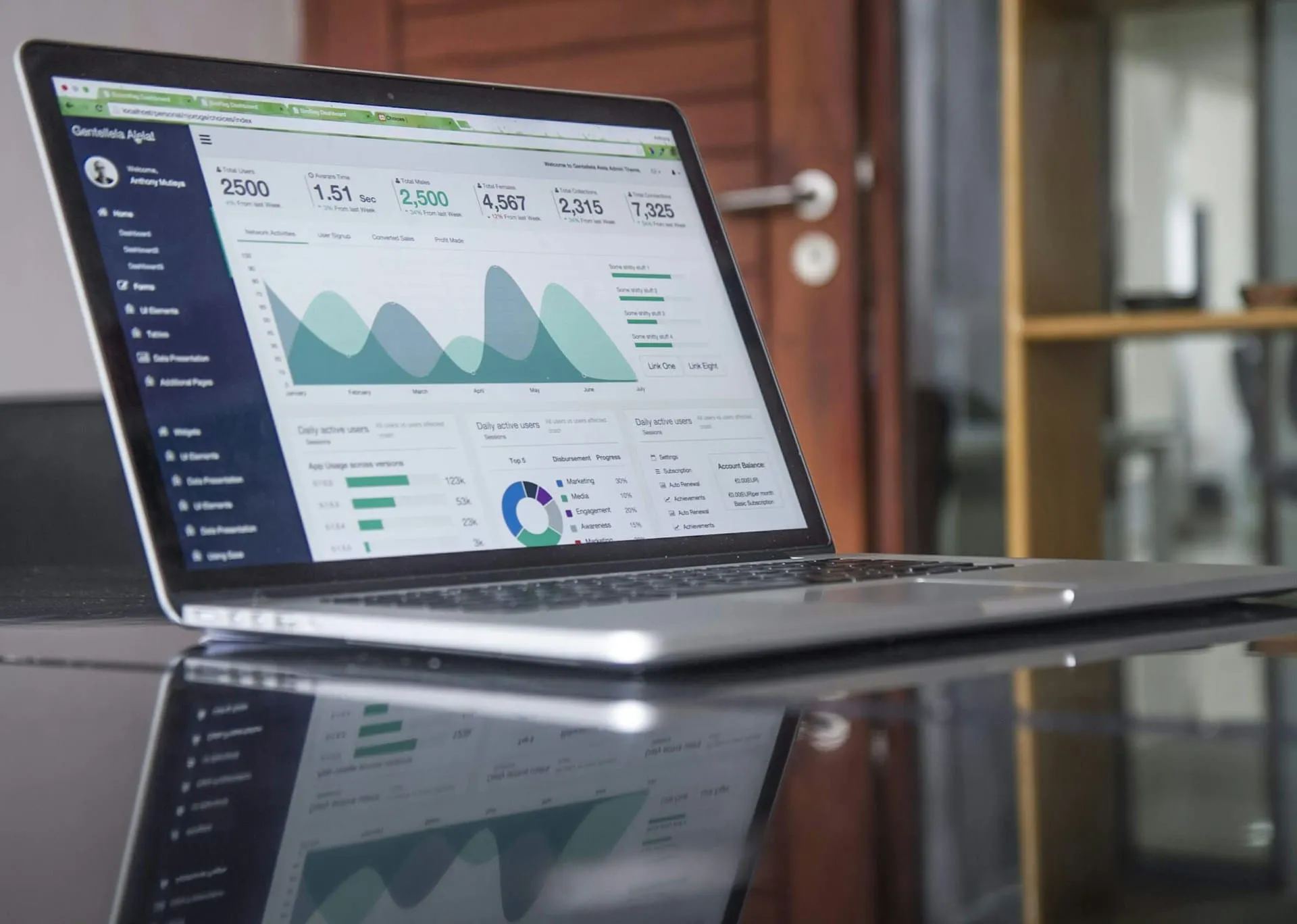 Sistema administrativo para controlar operaciones empresariales